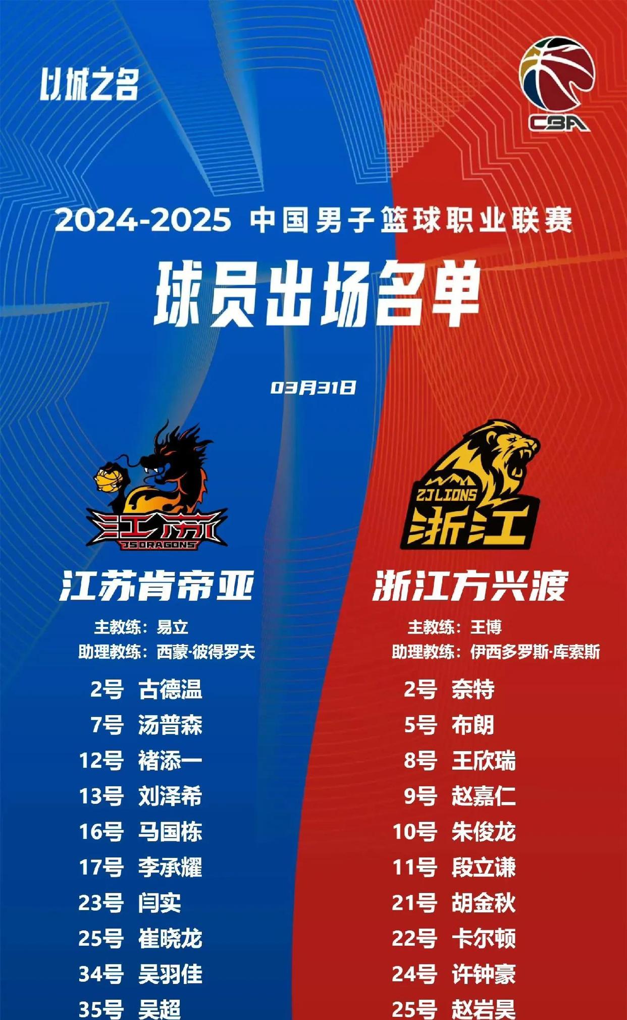 足球公开赛掀起高潮,姑苏旋风队读秒扳平江汉麒麟队,高压逼抢奏功——目标直指冠军(苏超今晚开赛的评论文章) 足球公开赛掀起高潮,姑苏旋风队读秒扳平江汉麒麟队,高压逼抢奏功——目标直指冠军(苏超今晚开赛的评论文章)