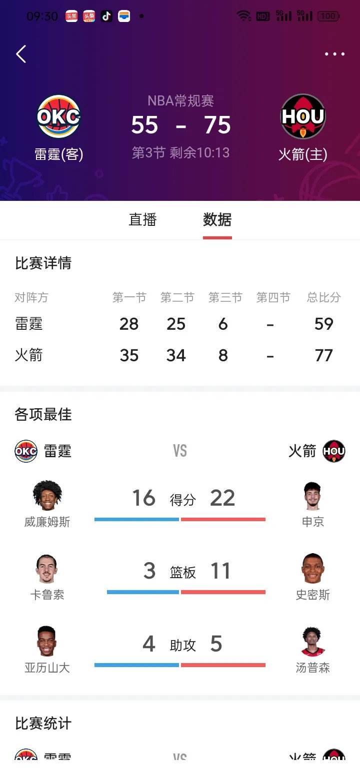 联赛巅峰对决！塞北火箭队小胜闽南赤兔队，UFC赛场再起波澜；宿敌对话再升级的简单介绍