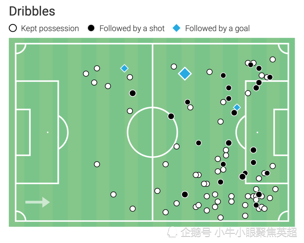 赛地聚焦——荷甲赛后热度飙升，里昂强势反弹，压力陡增，控场能力受关注(加纳赛地对人民币汇率)